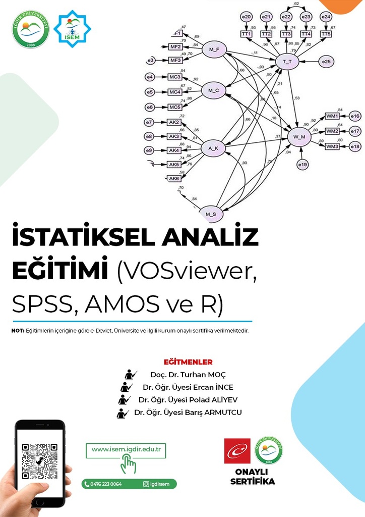 İSTATİKSEL ANALİZ EĞİTİMİ (VOSviewer, SPSS, AMOS ve R)